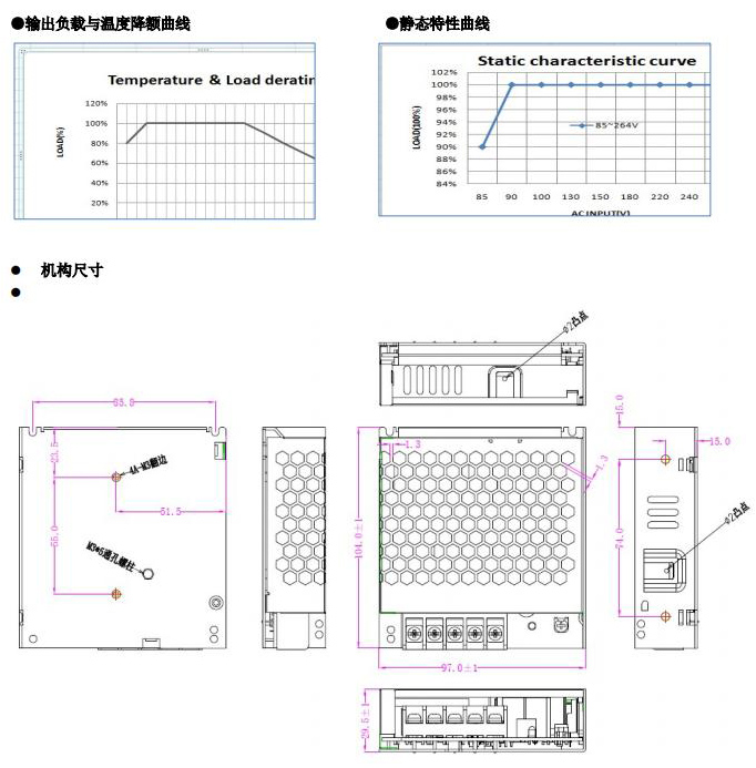 75w工业电源