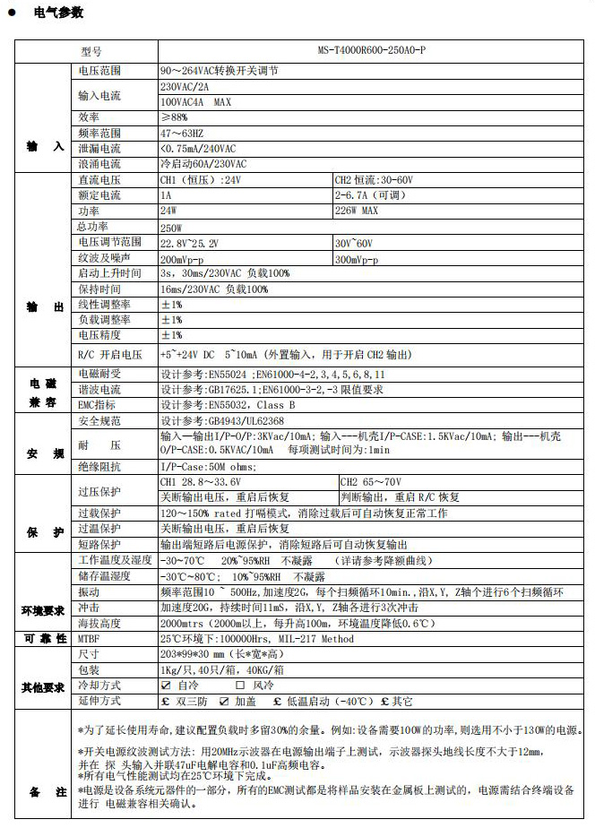 250w工业电源